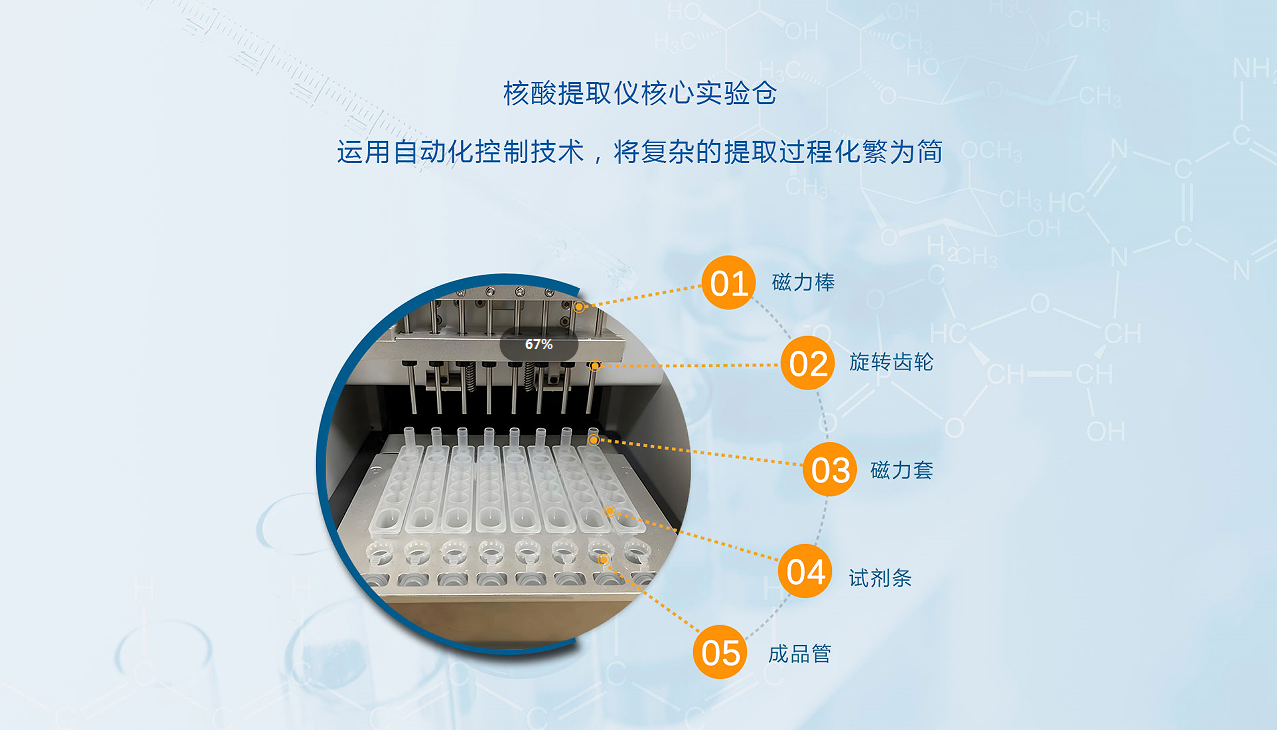 磁珠法核酸提取仪-实验仓