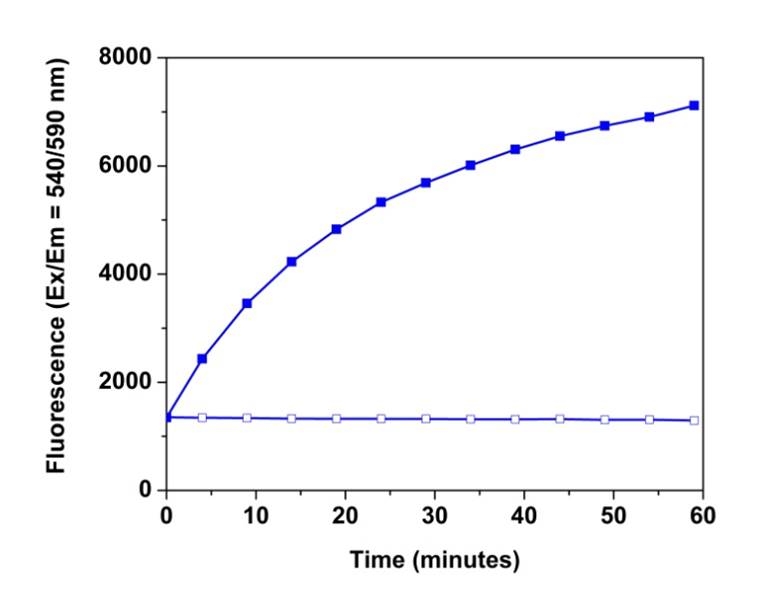 https://img.medsci.cn/e73eefcea40976357f460123cbf1e819c54e5106c9b457225be13b1cbc991aff.png