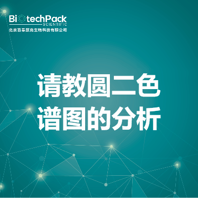 https://msimg.bioon.com/bionline/goods-no-pic.png
