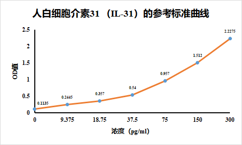 https://img.medsci.cn/8eee53bbc4cb7a98de615e72115896bc4e27fda5cbb764dbd67d9d641c2bb46a.png