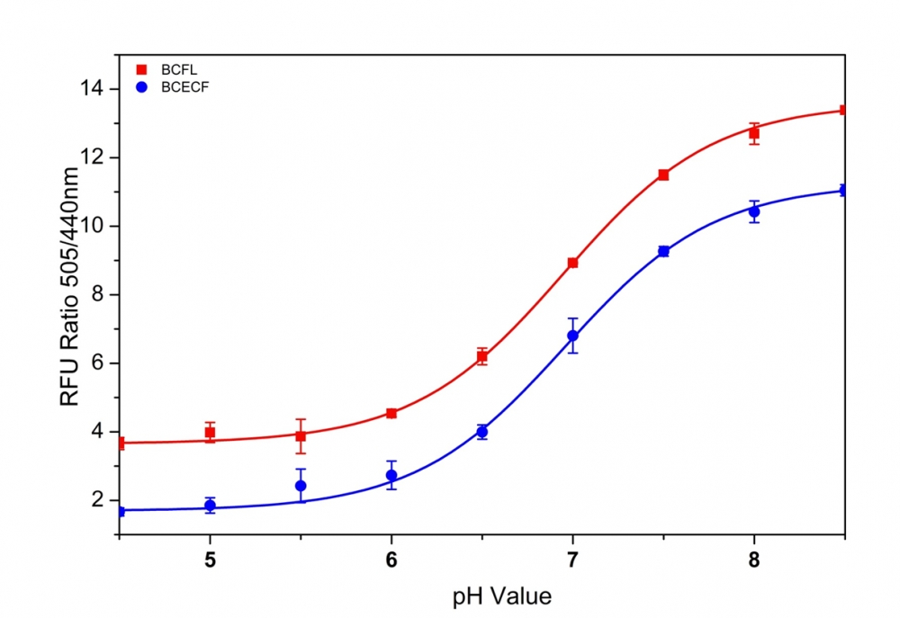 https://img.medsci.cn/e73eefcea40976357f460123cbf1e819c54e5106c9b457225be13b1cbc991aff.png