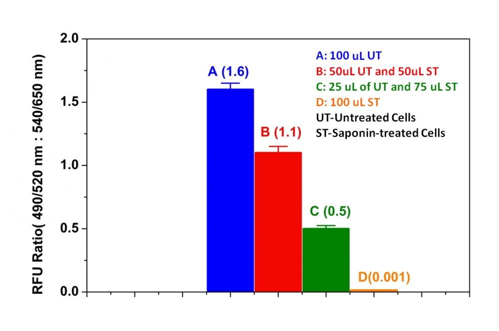 https://img.medsci.cn/e73eefcea40976357f460123cbf1e819c54e5106c9b457225be13b1cbc991aff.png