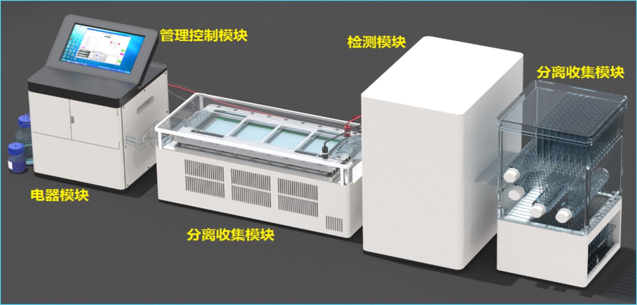 自由流电泳系统 