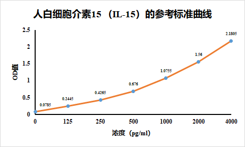 https://img.medsci.cn/8eee53bbc4cb7a98de615e72115896bc4e27fda5cbb764dbd67d9d641c2bb46a.png