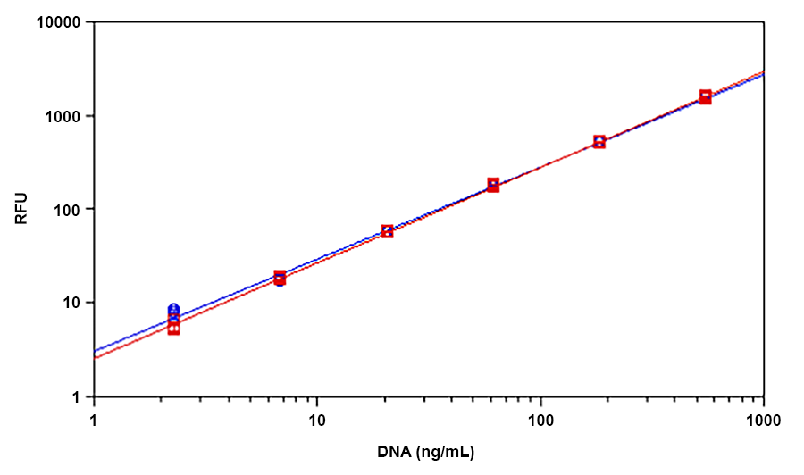 https://msimg.bioon.com/bionline/goods-no-pic.png