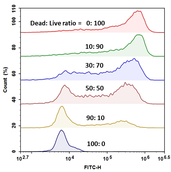 https://img.medsci.cn/e73eefcea40976357f460123cbf1e819c54e5106c9b457225be13b1cbc991aff.png