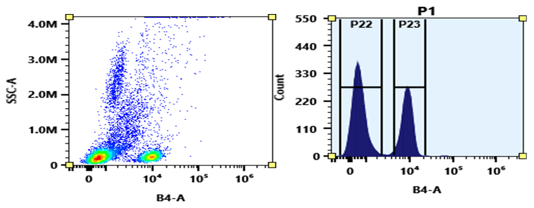 https://img.medsci.cn/e73eefcea40976357f460123cbf1e819c54e5106c9b457225be13b1cbc991aff.png