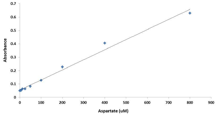 https://img.medsci.cn/e73eefcea40976357f460123cbf1e819c54e5106c9b457225be13b1cbc991aff.png