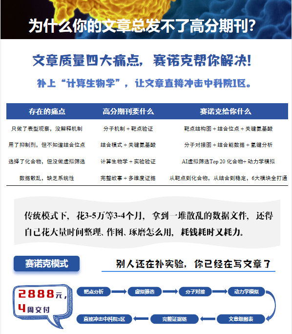 賽諾克生物推出虛擬篩選+分子對接一站式服務：2888元補齊計算生物學短板，讓文章沖擊中科院1區