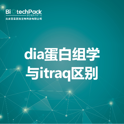 dia蛋白组学与itraq区别