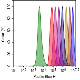 https://msimg.bioon.com/bionline/goods-no-pic.png