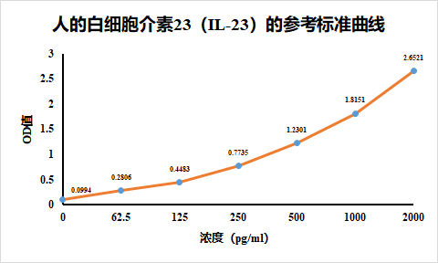 https://img.medsci.cn/8eee53bbc4cb7a98de615e72115896bc4e27fda5cbb764dbd67d9d641c2bb46a.png