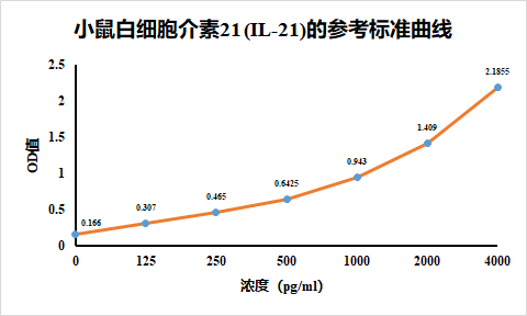 https://img.medsci.cn/8eee53bbc4cb7a98de615e72115896bc4e27fda5cbb764dbd67d9d641c2bb46a.png