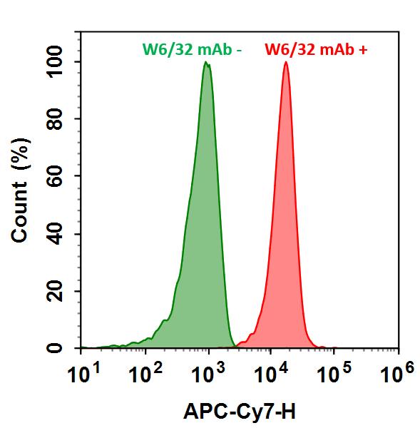 https://img.medsci.cn/e73eefcea40976357f460123cbf1e819c54e5106c9b457225be13b1cbc991aff.png