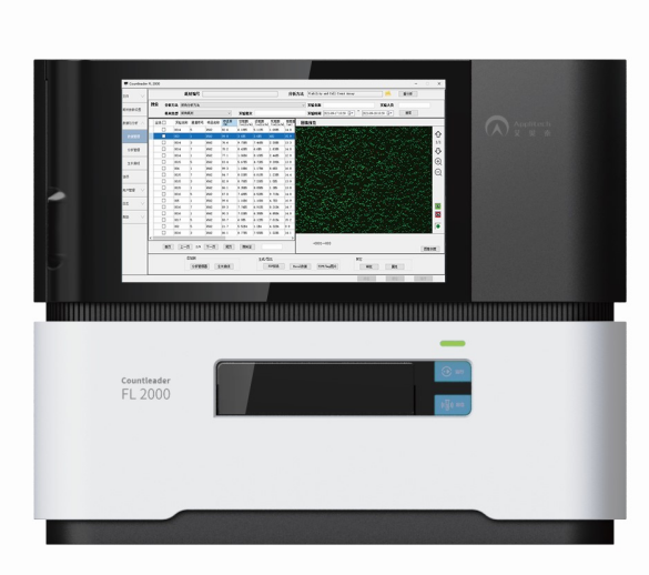 Countleader® FL 2000高通量全自动细胞计数仪