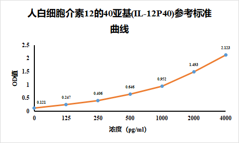 https://img.medsci.cn/8eee53bbc4cb7a98de615e72115896bc4e27fda5cbb764dbd67d9d641c2bb46a.png