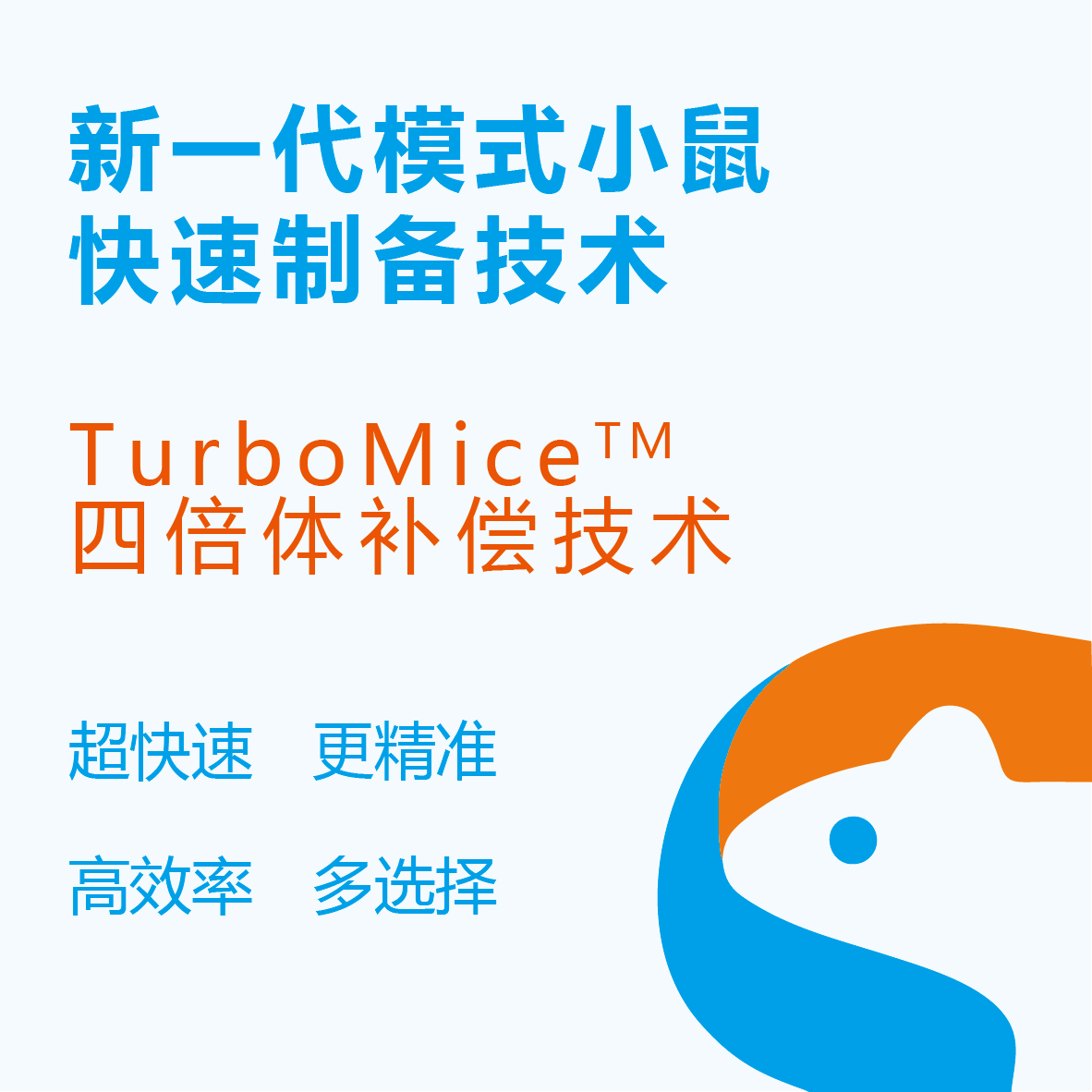 QuickMice™快速CKO纯合小鼠定制