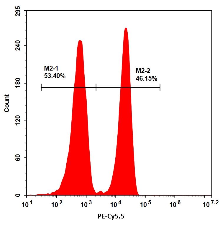 https://img.medsci.cn/e73eefcea40976357f460123cbf1e819c54e5106c9b457225be13b1cbc991aff.png