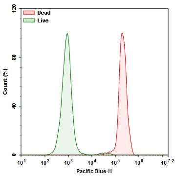 https://img.medsci.cn/e73eefcea40976357f460123cbf1e819c54e5106c9b457225be13b1cbc991aff.png