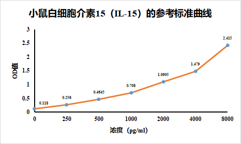 https://img.medsci.cn/8eee53bbc4cb7a98de615e72115896bc4e27fda5cbb764dbd67d9d641c2bb46a.png