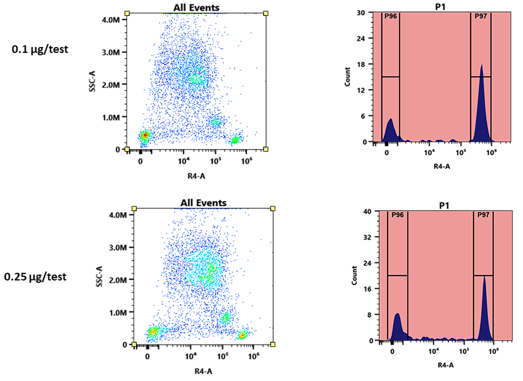 https://img.medsci.cn/e73eefcea40976357f460123cbf1e819c54e5106c9b457225be13b1cbc991aff.png