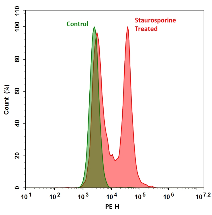 https://img.medsci.cn/e73eefcea40976357f460123cbf1e819c54e5106c9b457225be13b1cbc991aff.png