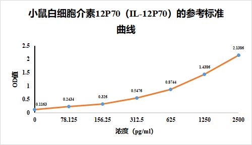 https://img.medsci.cn/8eee53bbc4cb7a98de615e72115896bc4e27fda5cbb764dbd67d9d641c2bb46a.png