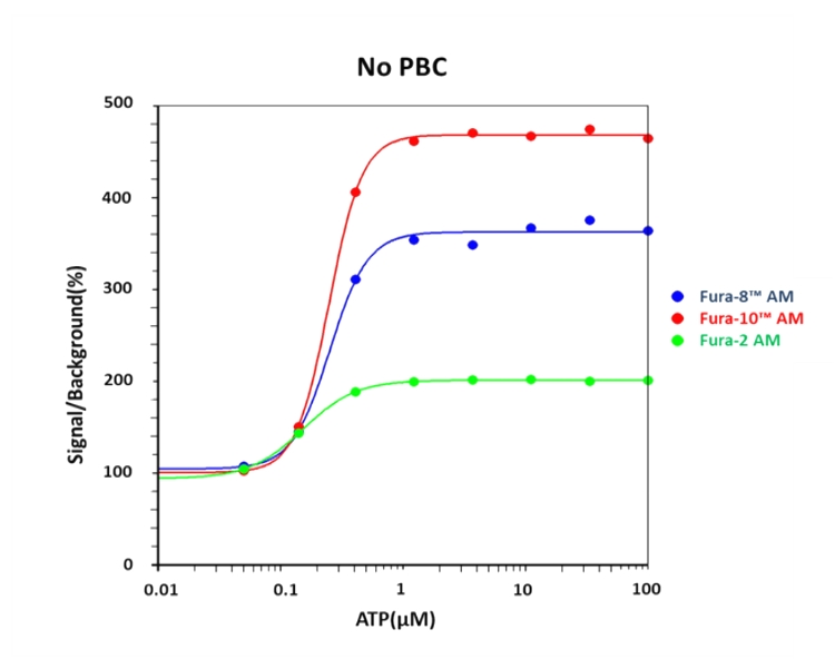 https://img.medsci.cn/e73eefcea40976357f460123cbf1e819c54e5106c9b457225be13b1cbc991aff.png