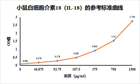 https://img.medsci.cn/8eee53bbc4cb7a98de615e72115896bc4e27fda5cbb764dbd67d9d641c2bb46a.png