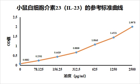 https://img.medsci.cn/8eee53bbc4cb7a98de615e72115896bc4e27fda5cbb764dbd67d9d641c2bb46a.png