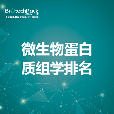 微生物蛋白质组学排名