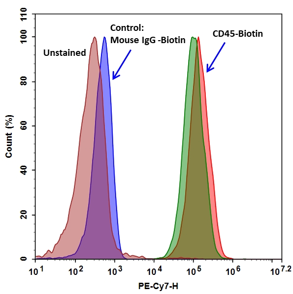 https://img.medsci.cn/e73eefcea40976357f460123cbf1e819c54e5106c9b457225be13b1cbc991aff.png