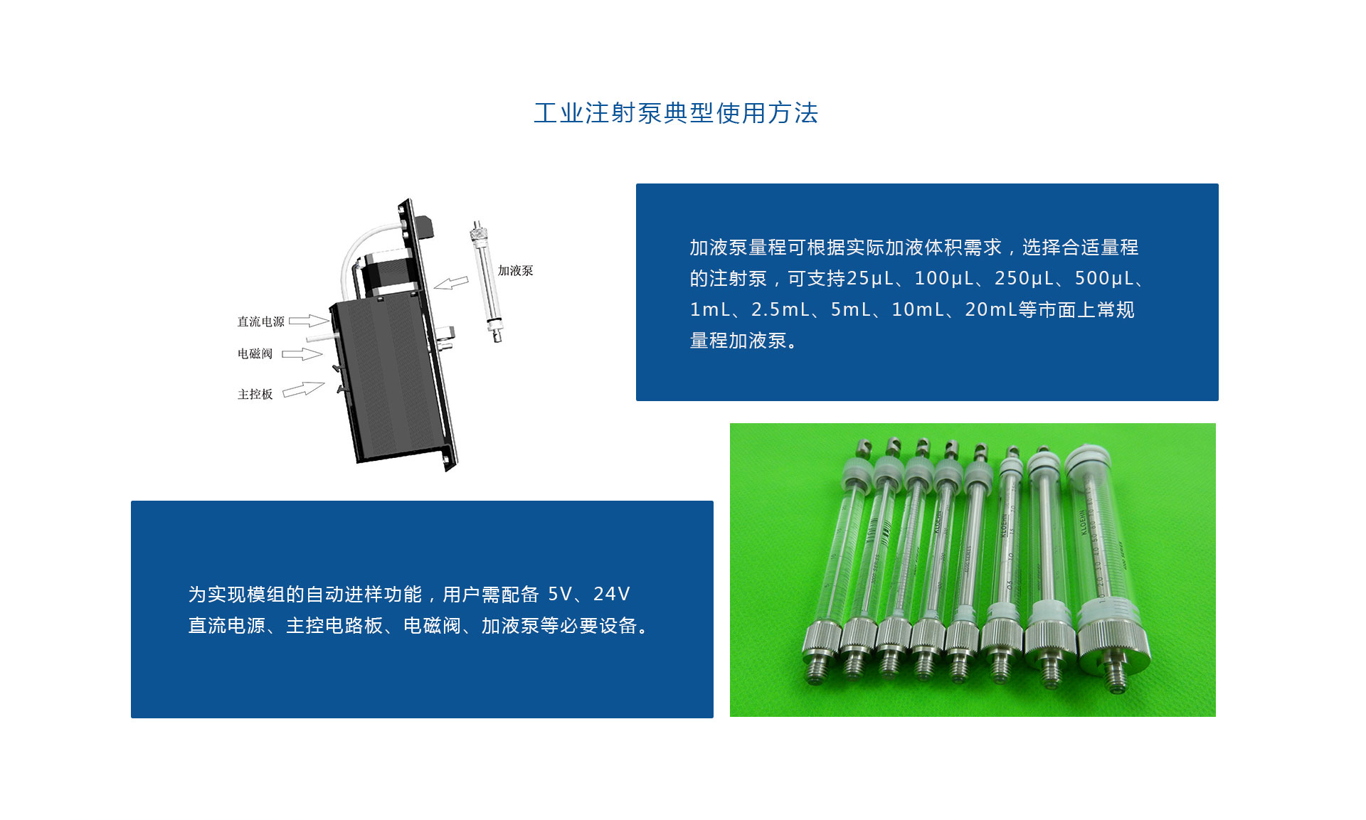 液体进样泵-典型使用方法