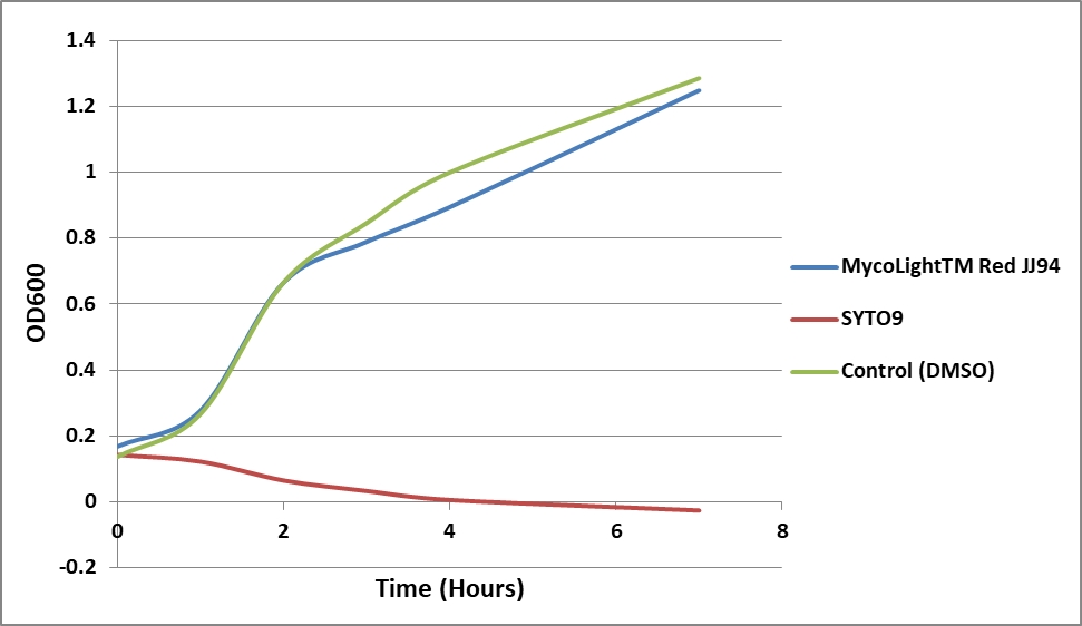 https://img.medsci.cn/e73eefcea40976357f460123cbf1e819c54e5106c9b457225be13b1cbc991aff.png