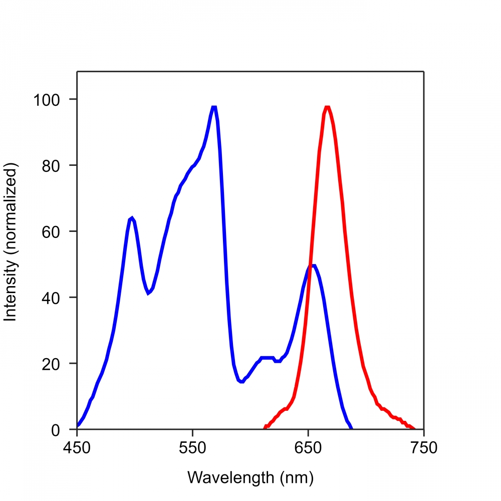 https://img.medsci.cn/e73eefcea40976357f460123cbf1e819c54e5106c9b457225be13b1cbc991aff.png