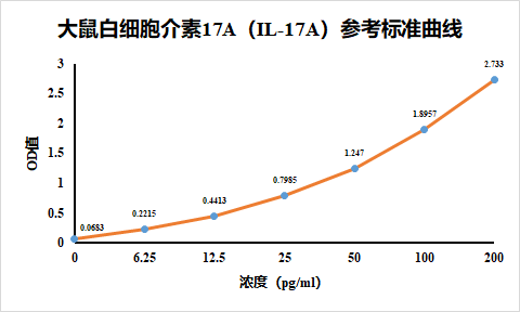https://img.medsci.cn/8eee53bbc4cb7a98de615e72115896bc4e27fda5cbb764dbd67d9d641c2bb46a.png