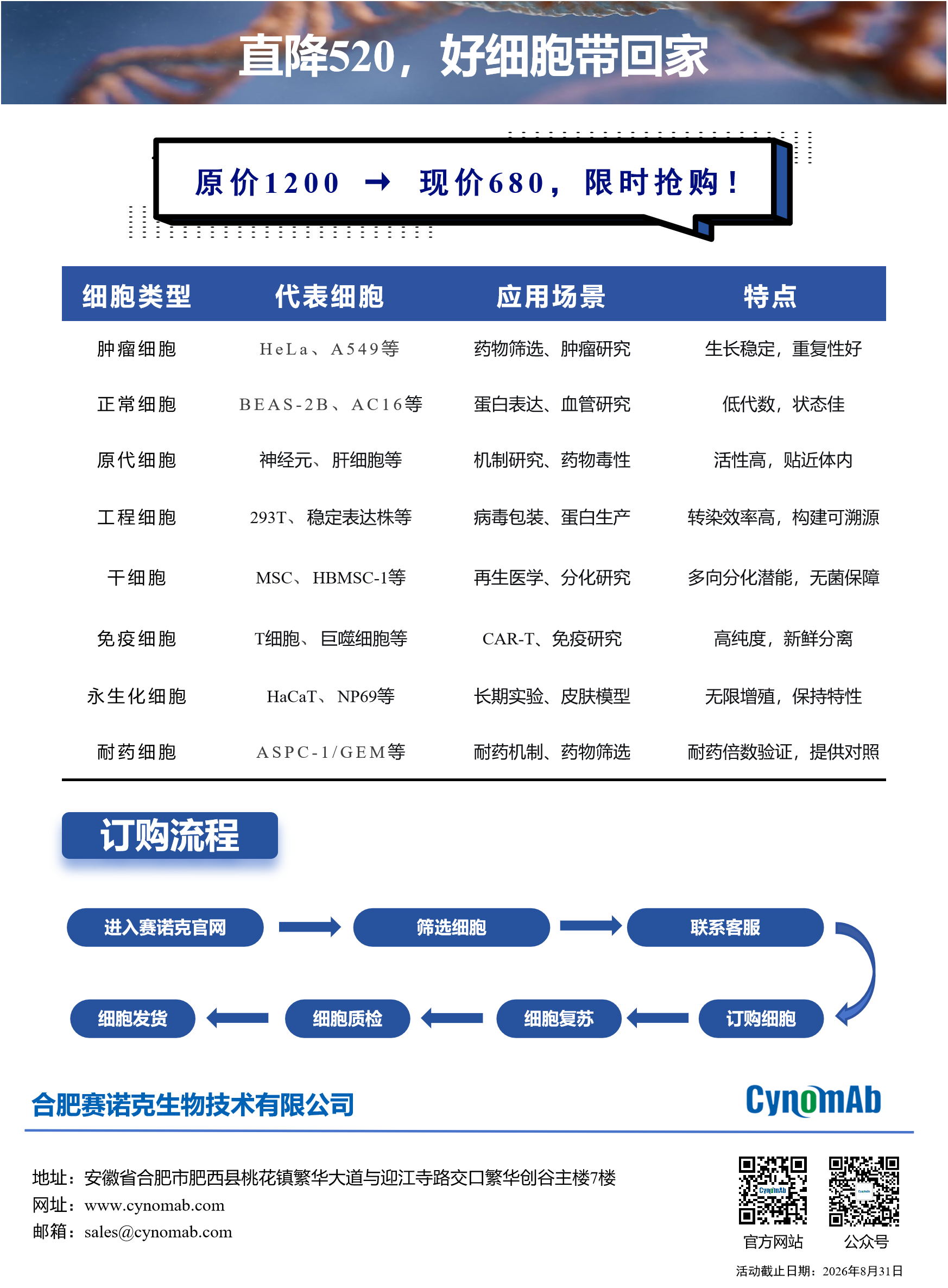 賽諾克生物細胞產品限時特惠：原價1200元現僅680元，8大類細胞覆蓋全場景