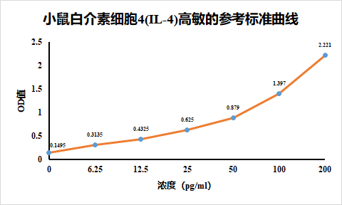 https://img.medsci.cn/8eee53bbc4cb7a98de615e72115896bc4e27fda5cbb764dbd67d9d641c2bb46a.png