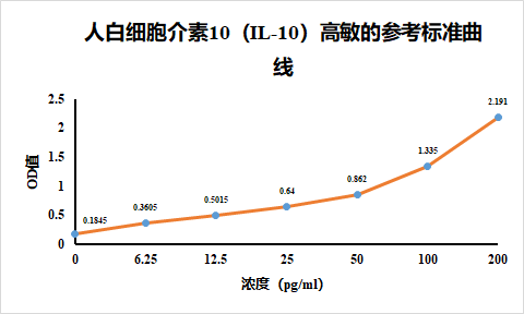 https://img.medsci.cn/8eee53bbc4cb7a98de615e72115896bc4e27fda5cbb764dbd67d9d641c2bb46a.png