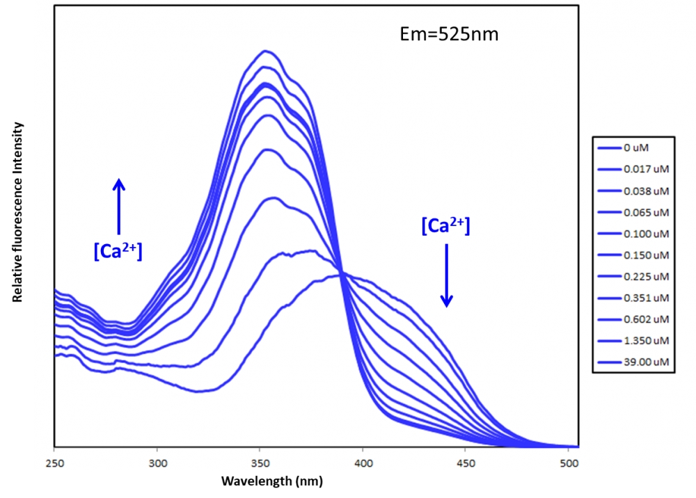 https://img.medsci.cn/e73eefcea40976357f460123cbf1e819c54e5106c9b457225be13b1cbc991aff.png