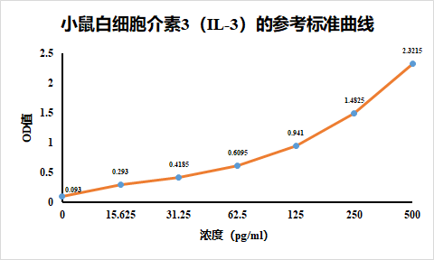 https://img.medsci.cn/8eee53bbc4cb7a98de615e72115896bc4e27fda5cbb764dbd67d9d641c2bb46a.png