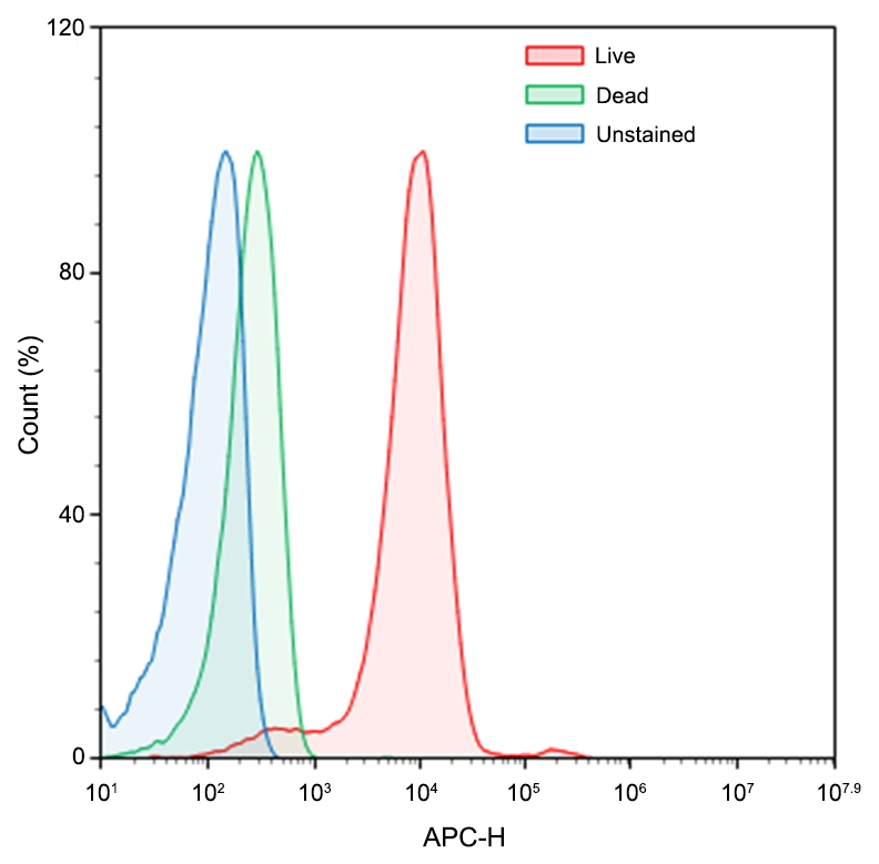 https://img.medsci.cn/e73eefcea40976357f460123cbf1e819c54e5106c9b457225be13b1cbc991aff.png