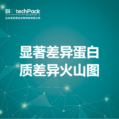 https://msimg.bioon.com/bionline/goods-no-pic.png