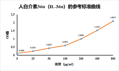 https://img.medsci.cn/8eee53bbc4cb7a98de615e72115896bc4e27fda5cbb764dbd67d9d641c2bb46a.png