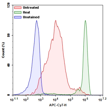 https://img.medsci.cn/e73eefcea40976357f460123cbf1e819c54e5106c9b457225be13b1cbc991aff.png