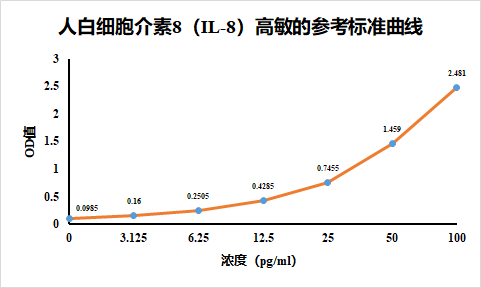 https://img.medsci.cn/8eee53bbc4cb7a98de615e72115896bc4e27fda5cbb764dbd67d9d641c2bb46a.png