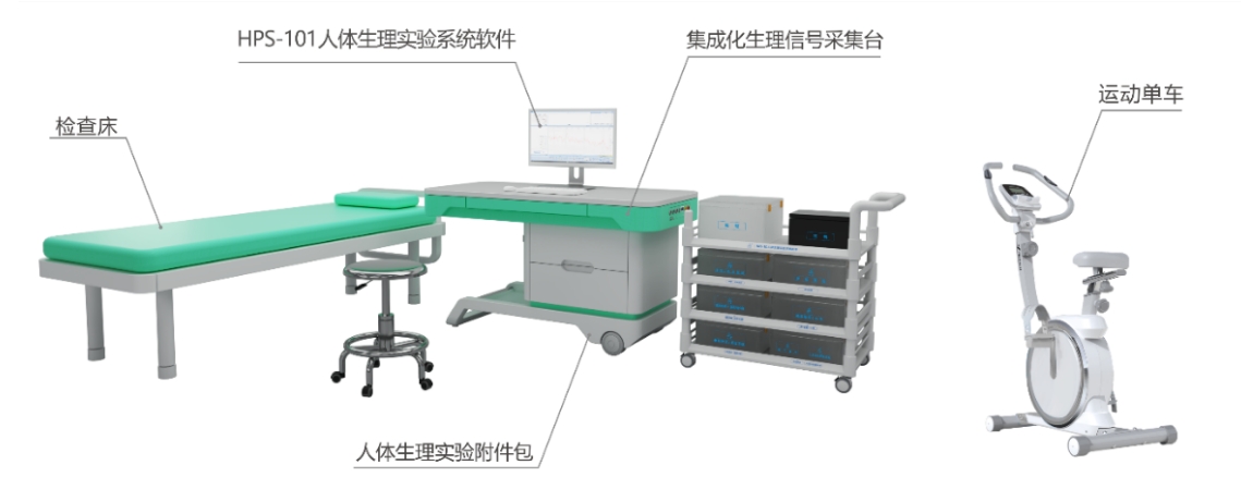 HPS-101人体生理实验系统