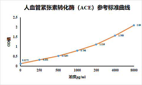 https://img.medsci.cn/8eee53bbc4cb7a98de615e72115896bc4e27fda5cbb764dbd67d9d641c2bb46a.png