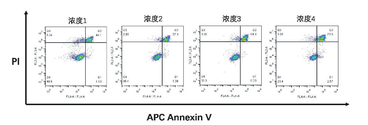 https://img.medsci.cn/09f7f9b396aaea8c5a2398de56f920980d508f8e7313325b130eae0a6c633bd4.png