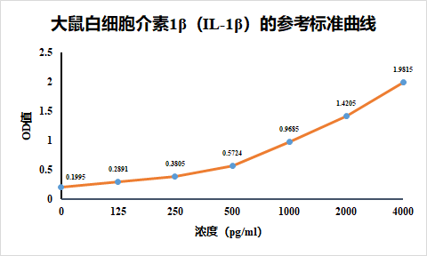 https://img.medsci.cn/8eee53bbc4cb7a98de615e72115896bc4e27fda5cbb764dbd67d9d641c2bb46a.png